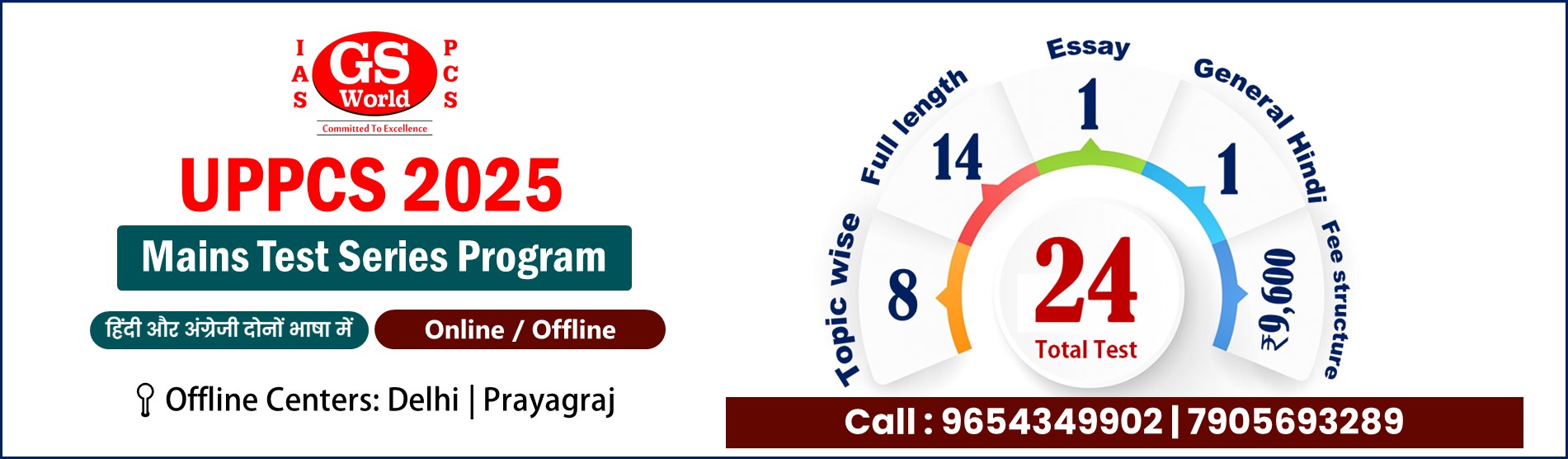 Gs World IAS Mains test Series 24 test uppcs mains 2025