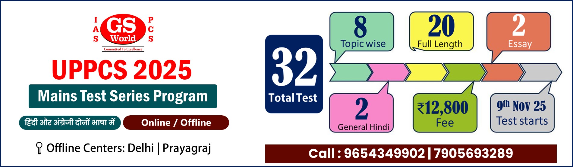 UPPCS Mains 2025 – Day 11 Answer Writing | Mughal Art & Bhakti Movement