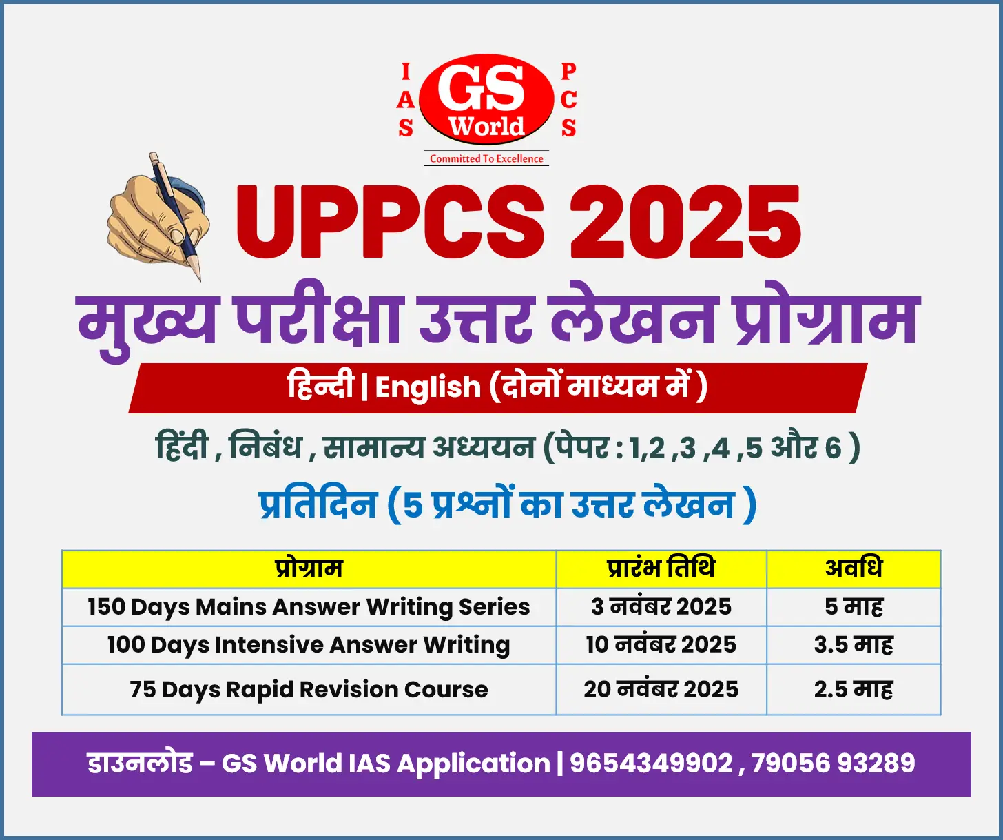 UPPCS Mains Answer Writing 2025-26