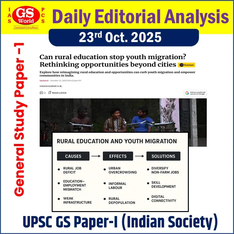 Rural Education and Youth Migration in India