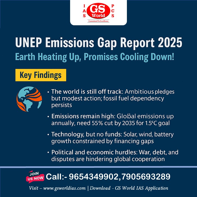 UNEP Emissions Gap Report 2025: बढ़ते तापमान और घटती जलवायु प्रतिबद्धताएँ