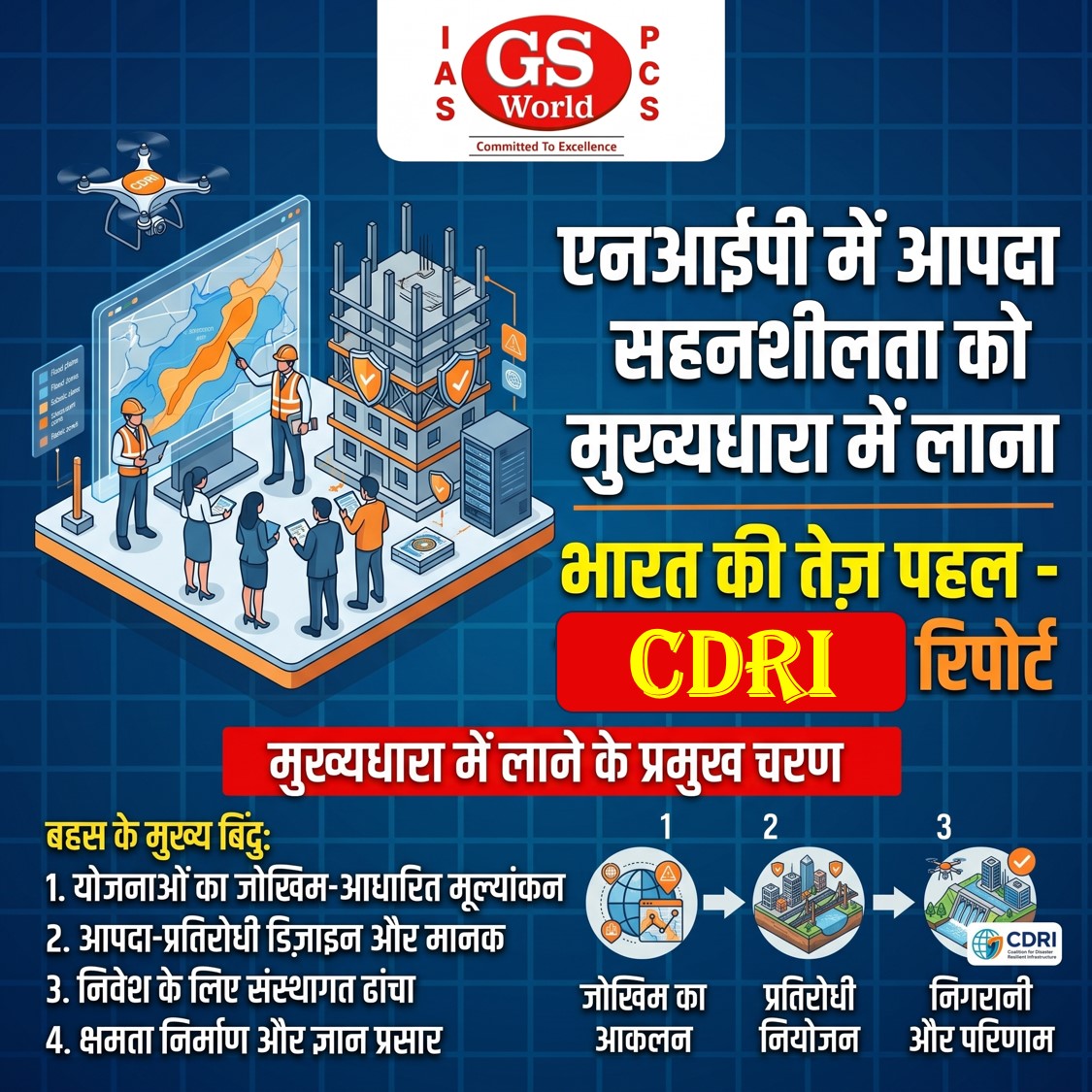 भारत ने NIP में आपदा प्रतिरोध क्षमता को मुख्यधारा में लाने की पहल तेज की: CDRI रिपोर्ट
