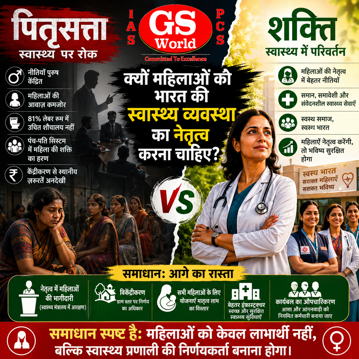 “पितृसत्ता, सार्वजनिक स्वास्थ्य और शक्ति — क्यों महिलाओं को भारत की स्वास्थ्य व्यवस्था का नेतृत्व करना चाहिए?”
