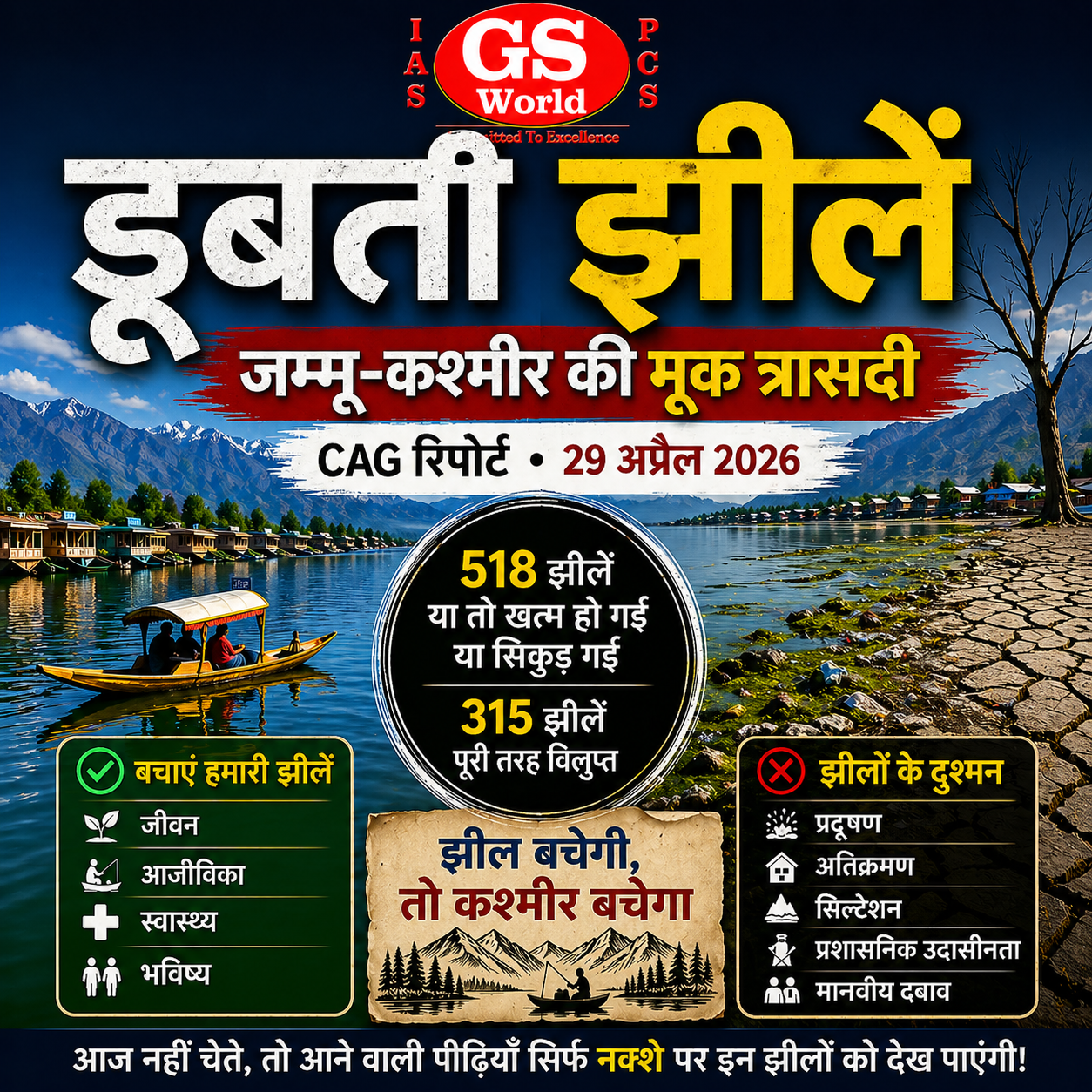 डूबती झीलें — जम्मू-कश्मीर की मूक त्रासदी