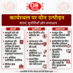 कार्यस्थल पर यौन उत्पीड़न: संदर्भ, चुनौतियाँ और समाधान