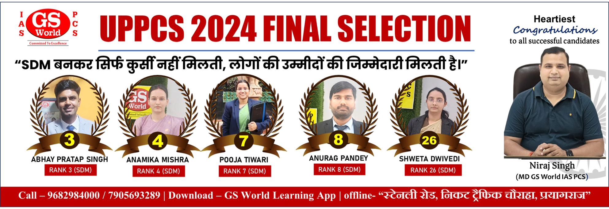 UPPCS Topper 2024 (GS World IAS)