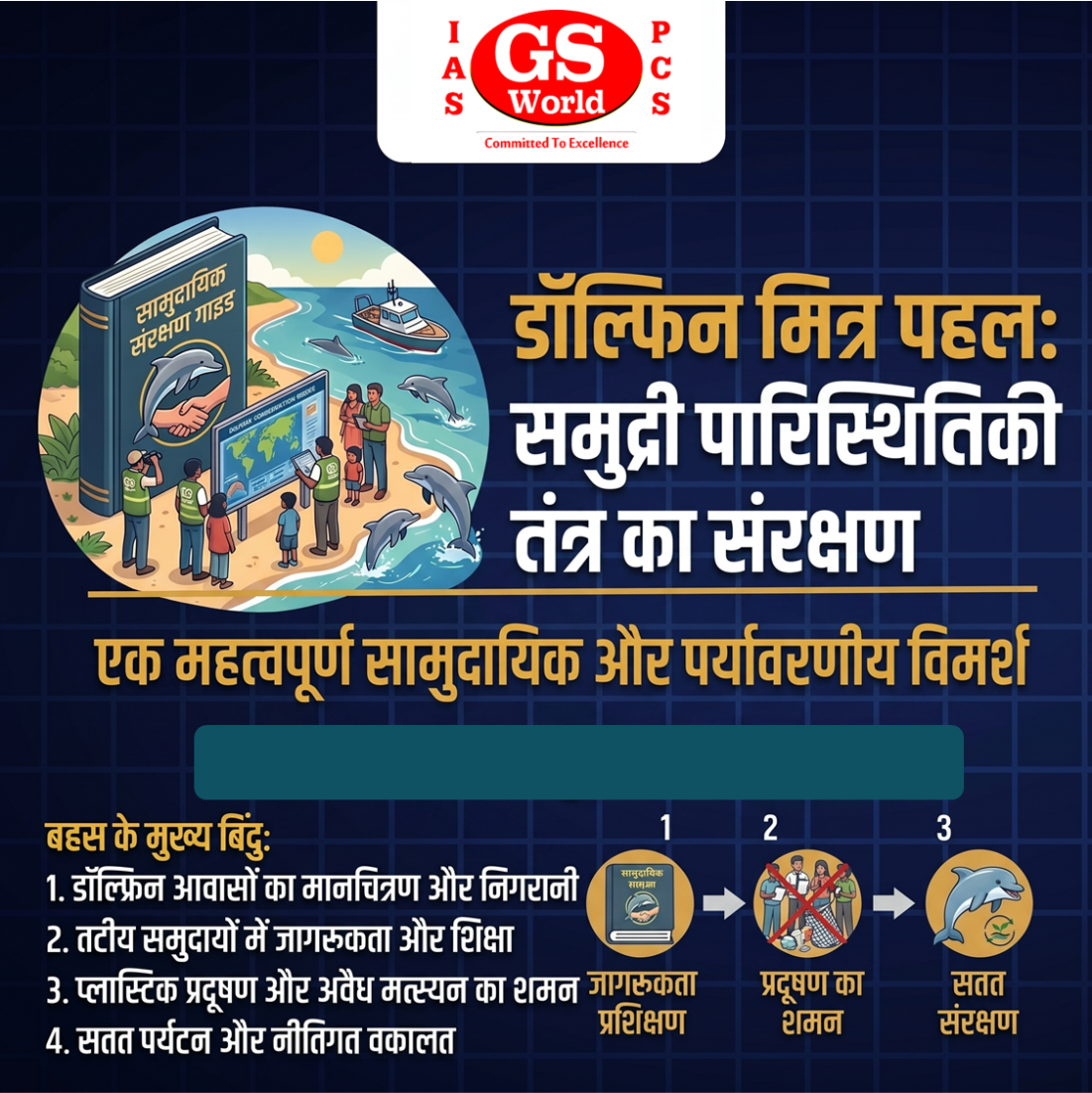 डॉल्फिन फ्रेंड्स पहल (Dolphin Friends Initiative)