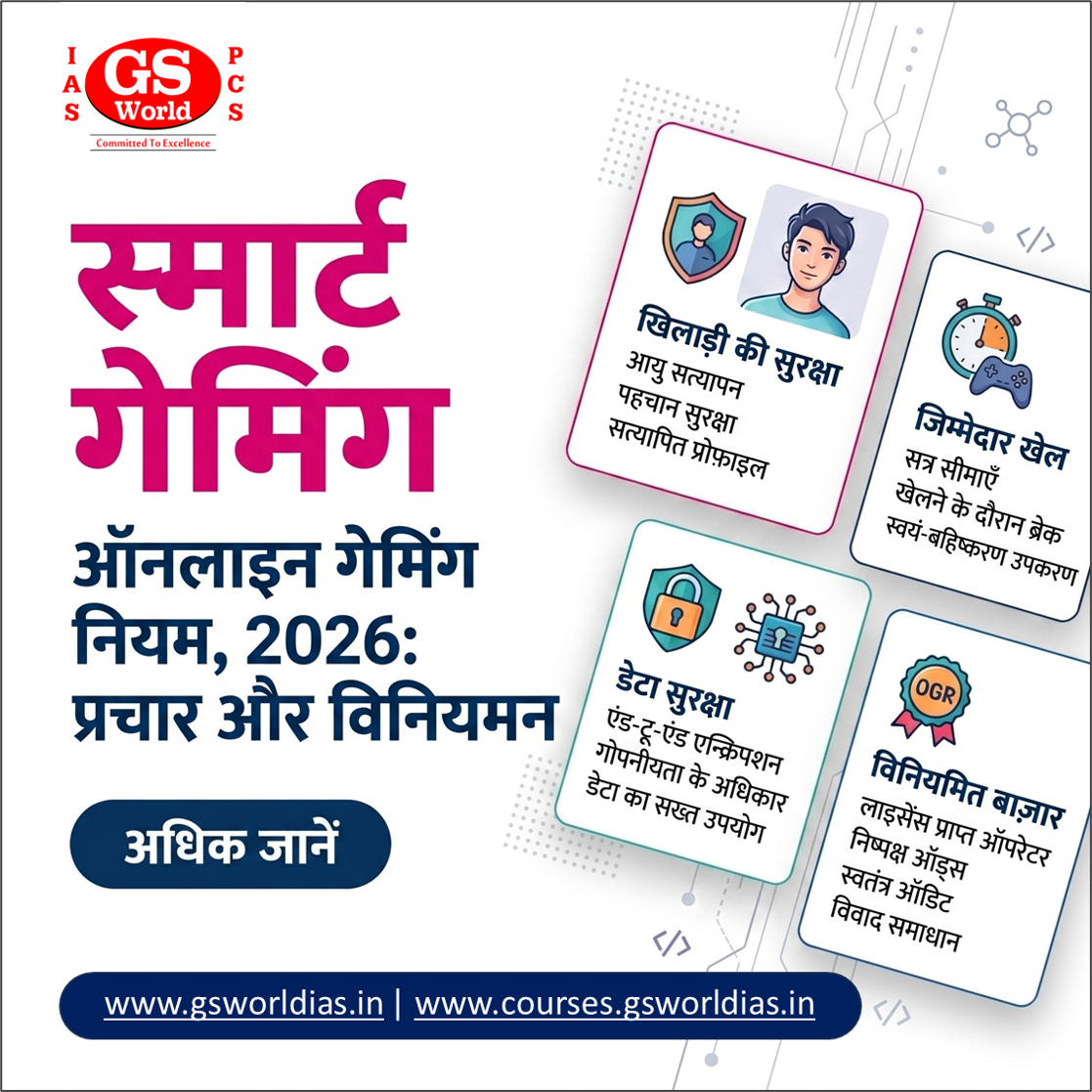 ऑनलाइन गेमिंग के प्रोत्साहन एवं विनियमन नियम, 2026