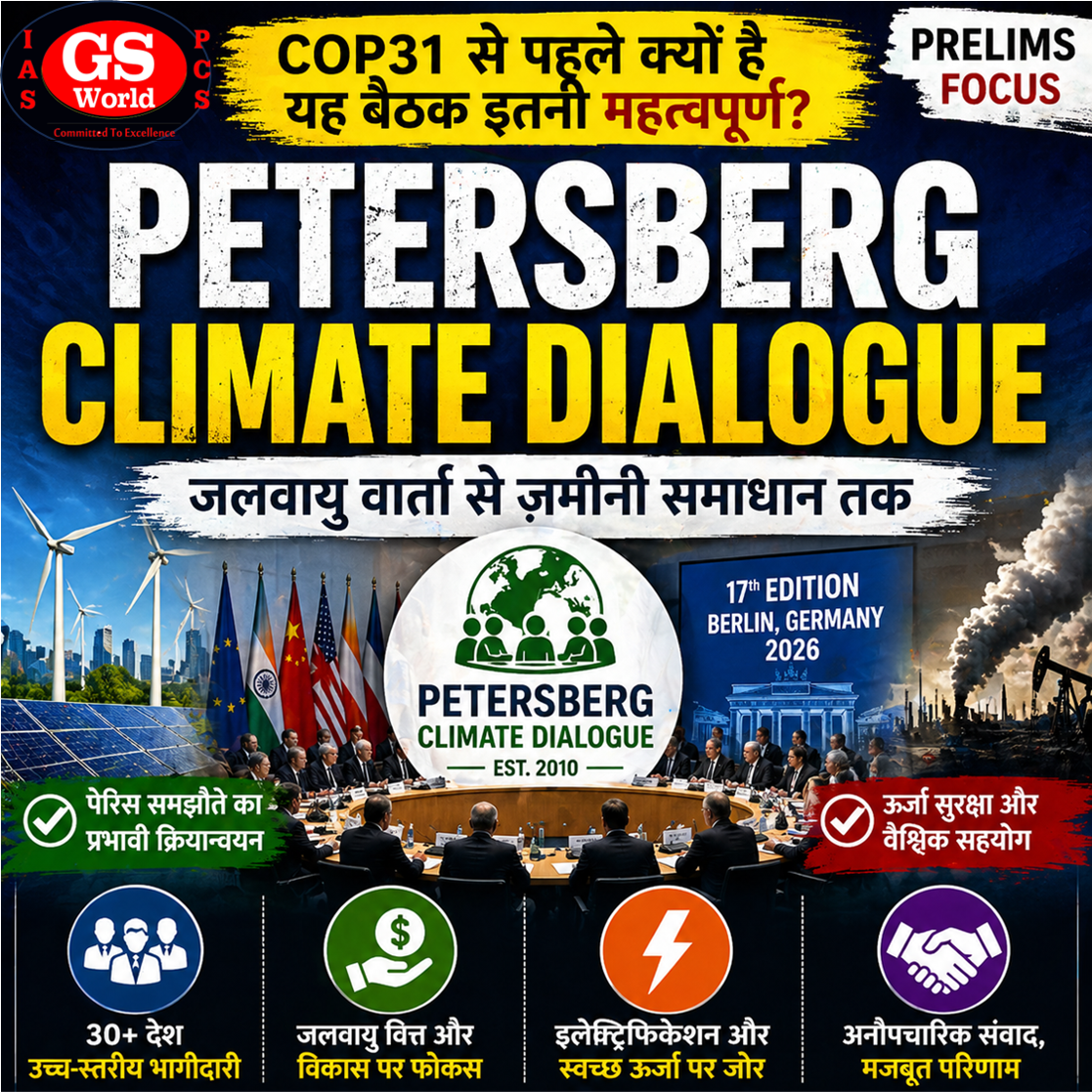 Petersberg Climate Dialogue: जलवायु कूटनीति का अनौपचारिक लेकिन निर्णायक मंच