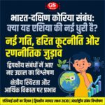 दक्षिण कोरियाई राष्ट्रपति की भारत यात्रा