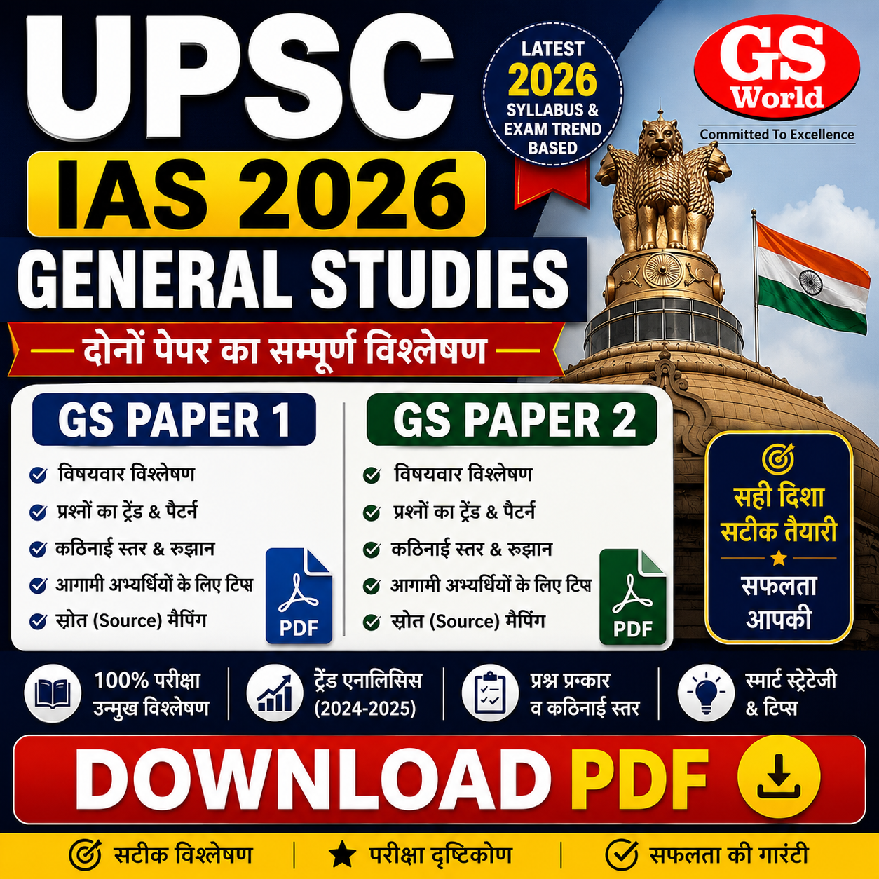 UPSC Prelims 2026 — GS Paper 1 (prelims) Analysis