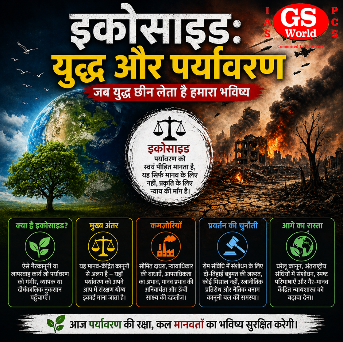 इकोसाइड: युद्ध और पर्यावरण