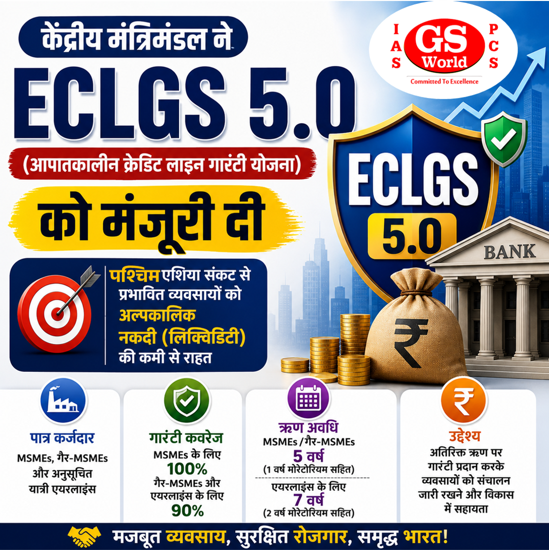ECLGS 5.0: संकटग्रस्त व्यवसायों को राहत देने की नई पहल